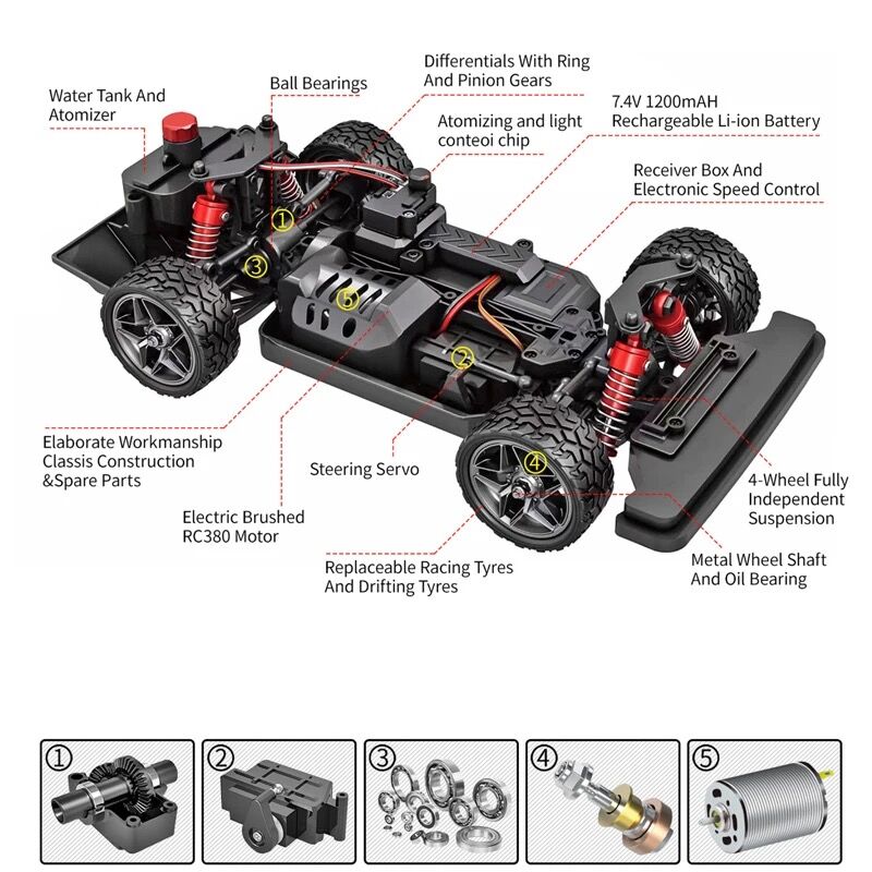 HS16351 1 16 4WD RC Car With Led Lights 2.4g Radio Remote Control Car Drift Off Road Driftmonster truck
